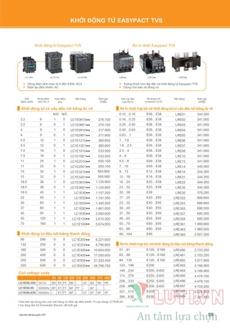 CATALOGUE BẢNG GIÁ THIẾT BỊ ĐIỆN SCHNEIDER NĂM 2021