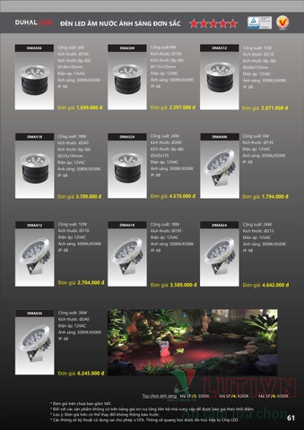 CATALOGUE BẢNG GIÁ ĐÈN LED DUHAL A (THÁNG 4/2021)
