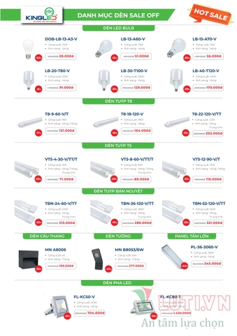 CATALOGUE BẢNG GIÁ ĐÈN LED KINGLED NĂM 2021
