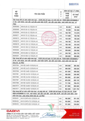 CATALOGUE BẢNG GIÁ DÂY ĐIỆN CADIVI (THÁNG 05/2021)