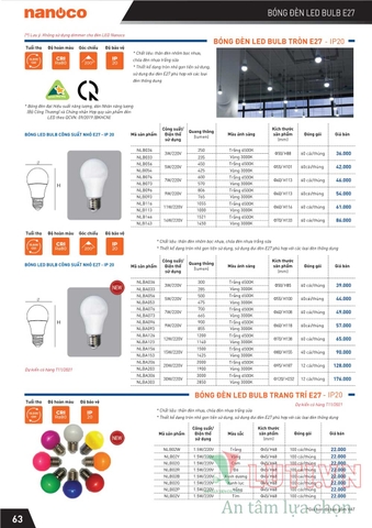 CATALOGUE THIẾT BỊ ĐIỆN PANASONIC 2021 (THÁNG 10)