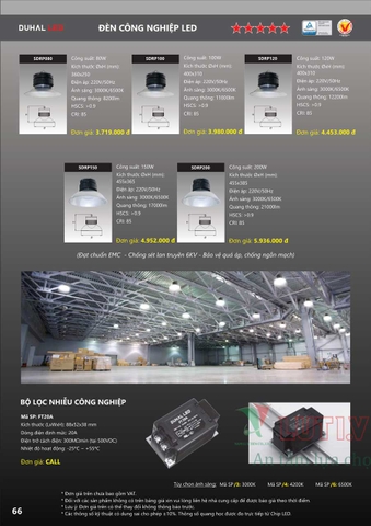 CATALOGUE BẢNG GIÁ ĐÈN LED DUHAL A (THÁNG 4/2021)