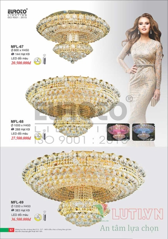 CATALOGUE BẢNG GIÁ ĐÈN TRANG TRÍ EUROTO 2022 (P1)