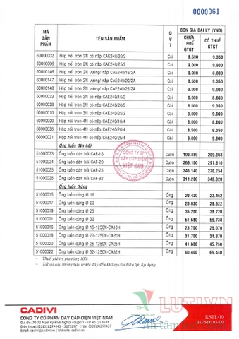 CATALOGUE BẢNG GIÁ DÂY ĐIỆN CADIVI (THÁNG 05/2021)