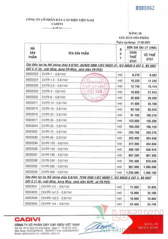 CATALOGUE BẢNG GIÁ DÂY ĐIỆN CADIVI (THÁNG 05/2021)