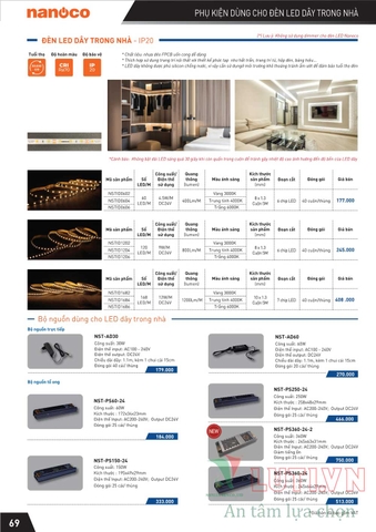 CATALOGUE THIẾT BỊ ĐIỆN PANASONIC 2021 (THÁNG 10)