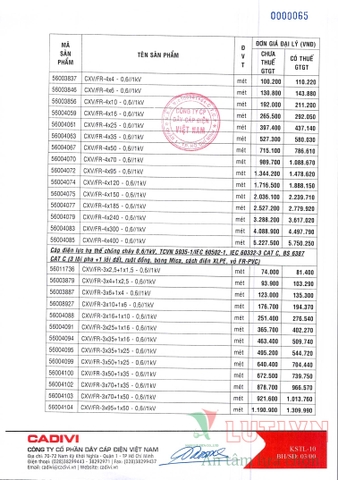 CATALOGUE BẢNG GIÁ DÂY ĐIỆN CADIVI (THÁNG 05/2021)