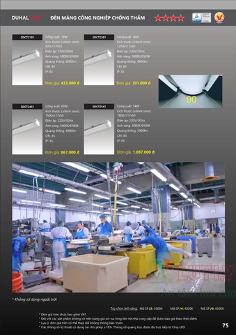 CATALOGUE BẢNG GIÁ ĐÈN LED DUHAL A (THÁNG 4/2021)