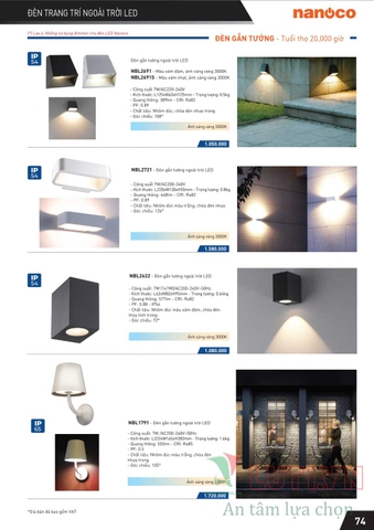 CATALOGUE THIẾT BỊ ĐIỆN PANASONIC 2021 (THÁNG 10)
