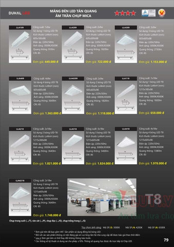 CATALOGUE BẢNG GIÁ ĐÈN LED DUHAL A (THÁNG 4/2021)