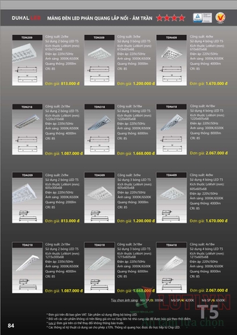 CATALOGUE BẢNG GIÁ ĐÈN LED DUHAL A (THÁNG 4/2021)