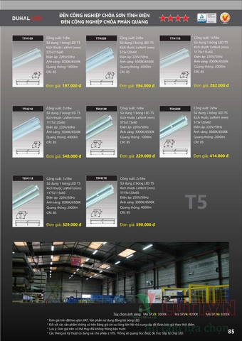 CATALOGUE BẢNG GIÁ ĐÈN LED DUHAL A (THÁNG 4/2021)