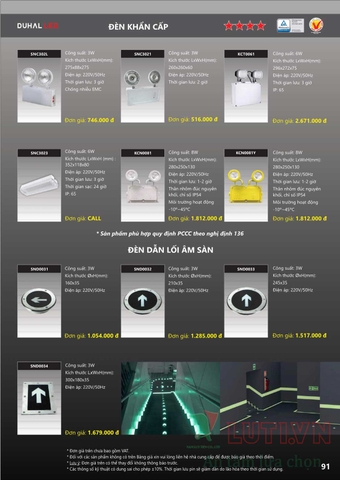 CATALOGUE BẢNG GIÁ ĐÈN LED DUHAL A (THÁNG 4/2021)
