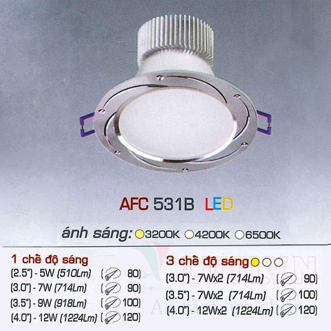 Đèn led âm trần AFC-531B-12W