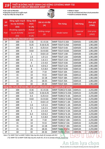 BẢNG GIÁ THIẾT BỊ ĐÓNG NGẮT MITSUBISHI 2020