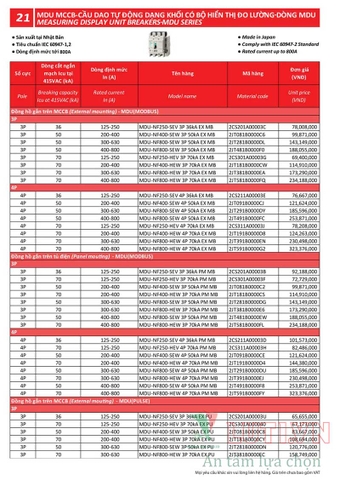 BẢNG GIÁ THIẾT BỊ ĐÓNG NGẮT MITSUBISHI 2020