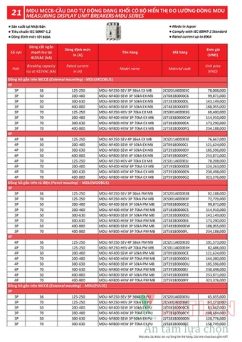 BẢNG GIÁ THIẾT BỊ ĐÓNG NGẮT MITSUBISHI 2020