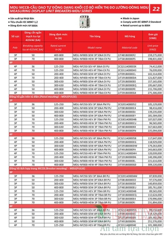 BẢNG GIÁ THIẾT BỊ ĐÓNG NGẮT MITSUBISHI 2020