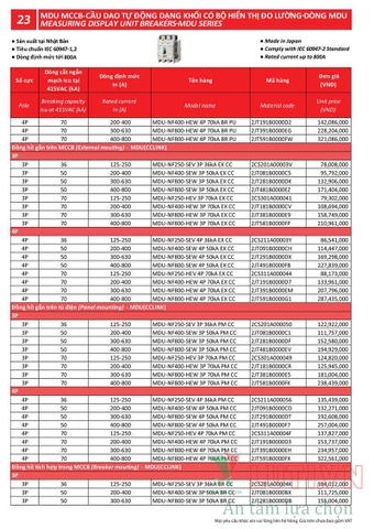 BẢNG GIÁ THIẾT BỊ ĐÓNG NGẮT MITSUBISHI 2020