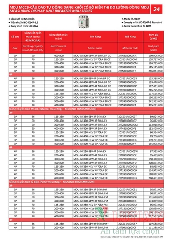 BẢNG GIÁ THIẾT BỊ ĐÓNG NGẮT MITSUBISHI 2020