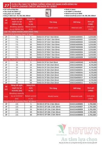 BẢNG GIÁ THIẾT BỊ ĐÓNG NGẮT MITSUBISHI 2020