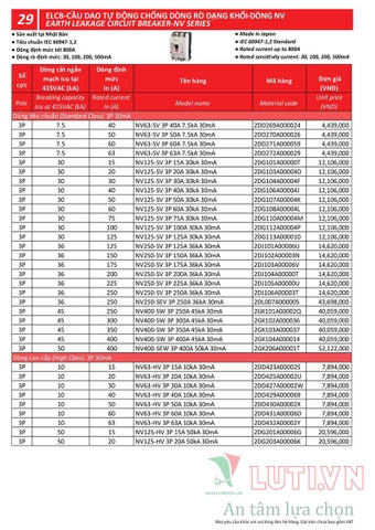 BẢNG GIÁ THIẾT BỊ ĐÓNG NGẮT MITSUBISHI 2020