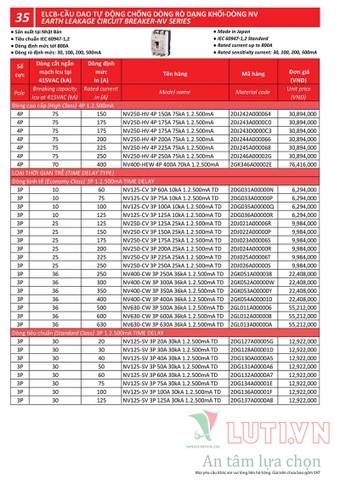 BẢNG GIÁ THIẾT BỊ ĐÓNG NGẮT MITSUBISHI 2020