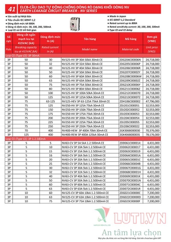BẢNG GIÁ THIẾT BỊ ĐÓNG NGẮT MITSUBISHI 2020