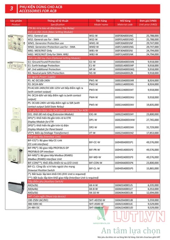BẢNG GIÁ THIẾT BỊ ĐÓNG NGẮT MITSUBISHI 2020