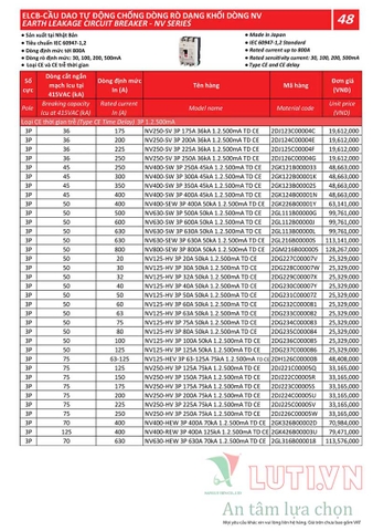 BẢNG GIÁ THIẾT BỊ ĐÓNG NGẮT MITSUBISHI 2020