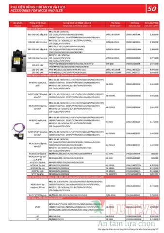 BẢNG GIÁ THIẾT BỊ ĐÓNG NGẮT MITSUBISHI 2020