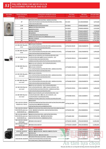 BẢNG GIÁ THIẾT BỊ ĐÓNG NGẮT MITSUBISHI 2020