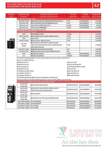 BẢNG GIÁ THIẾT BỊ ĐÓNG NGẮT MITSUBISHI 2020