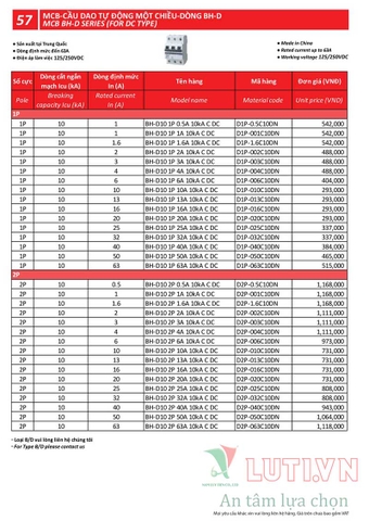 BẢNG GIÁ THIẾT BỊ ĐÓNG NGẮT MITSUBISHI 2020