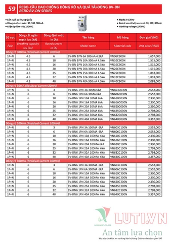 BẢNG GIÁ THIẾT BỊ ĐÓNG NGẮT MITSUBISHI 2020