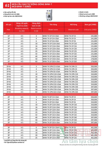 BẢNG GIÁ THIẾT BỊ ĐÓNG NGẮT MITSUBISHI 2020
