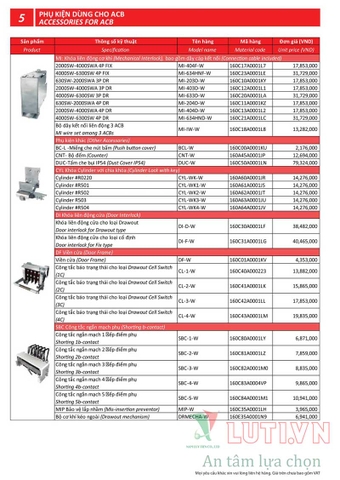 BẢNG GIÁ THIẾT BỊ ĐÓNG NGẮT MITSUBISHI 2020
