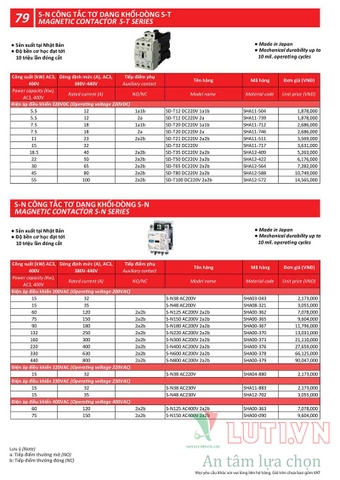 BẢNG GIÁ THIẾT BỊ ĐÓNG NGẮT MITSUBISHI 2020