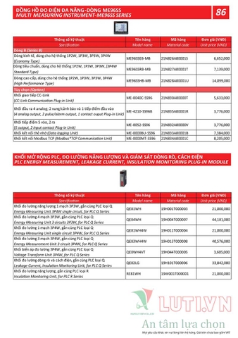 BẢNG GIÁ THIẾT BỊ ĐÓNG NGẮT MITSUBISHI 2020