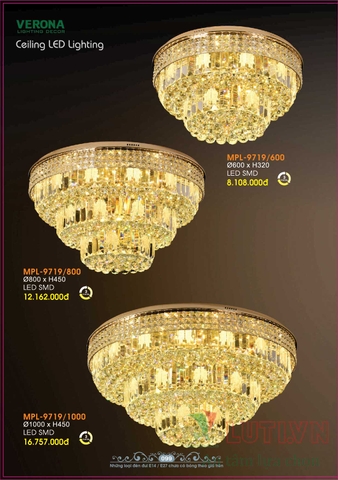 CATALOGUE BẢNG GIÁ ĐÈN LED TRANG TRÍ VERONA 2021 (PHẦN 1)