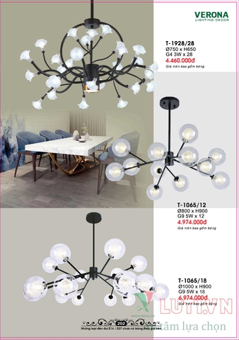 CATALOGUE BẢNG GIÁ ĐÈN LED TRANG TRÍ VERONA 2021 (PHẦN 1)