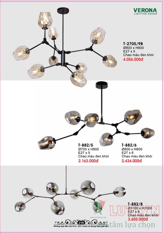 CATALOGUE BẢNG GIÁ ĐÈN LED TRANG TRÍ VERONA 2021 (PHẦN 1)