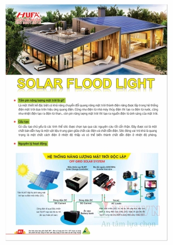 CATALOGUE BẢNG GIÁ ĐÈN LED HUFA NĂM 2021