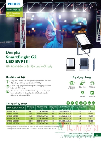 CATALOGUE BẢNG GIÁ ĐÈN CHUYÊN DỤNG PHILIPS 2021