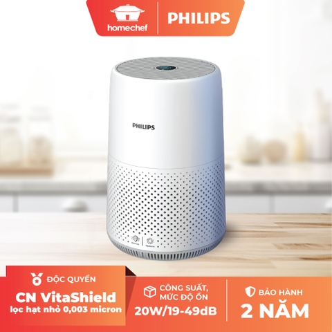 Máy lọc không khí Philips AC0850/20 (49m2)