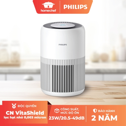 Máy lọc không khí Philips AC0950/10 (65m2)