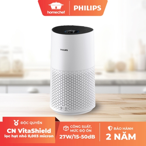 Máy lọc không khí Philips AC1715/20 (78m2)