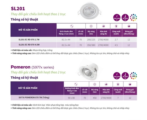Đèn Spotlight Philips SL201 EC RD 070 3W 40K W HV 1A 01