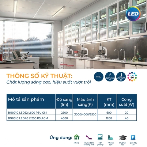 Đèn LED Bán Nguyệt Philips BN001C LED22 L600 20W PSU GM