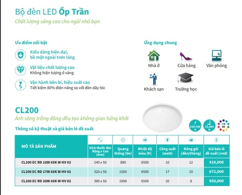 Đèn LED Ốp Trần Philips CL200 EC RD 17W 65K W HV 02 Đường kính 320 mm